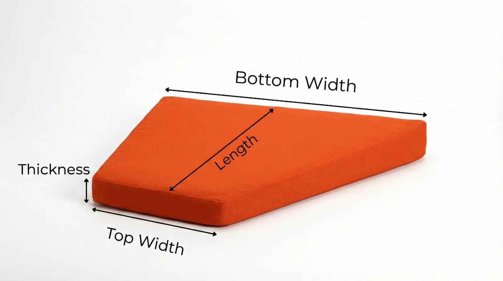 measure_trapezoid