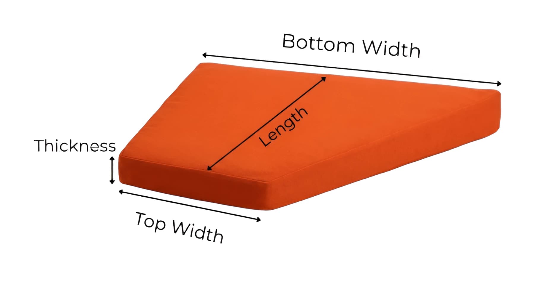 Trapezoid cushion measuring guide