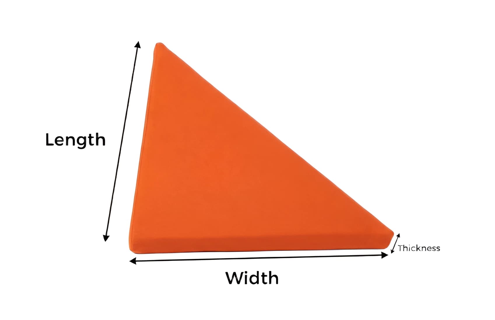Triangle corner cushion measuring guide